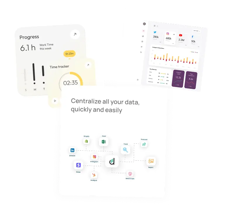 Interface screenshot demonstrating Automated Intelligence for Performance Marketing features